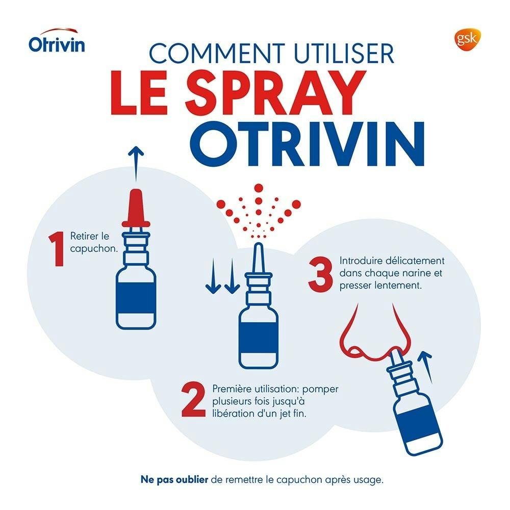 Comment utiliser un spray nasal Otrivin