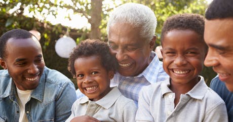 557001742 Importance of a Support System