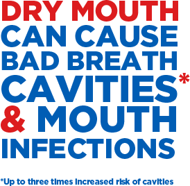 Dry mouth can cause bad breath cavities & mouth infections