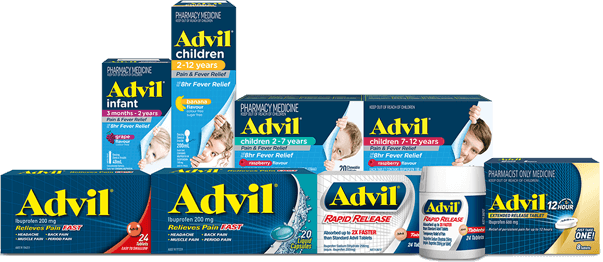What is Advil & How Does Advil Work? Advil AU