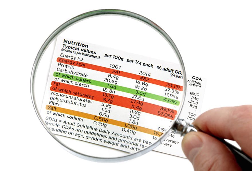 food-labels-healthy-food food-labels-healthy-food