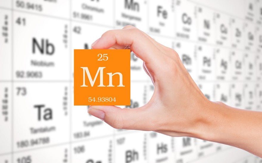 Mn-periodic-table Mn-periodic-table