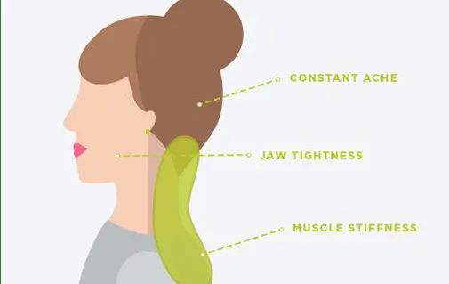 Understanding Migraine Headache Location And Meaning