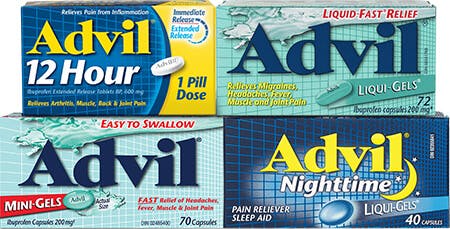 Advil Brand Cluster Advil Brand Cluster