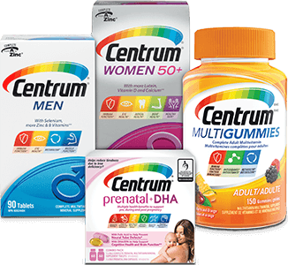 Centrum Brand Cluster Centrum Brand Cluster