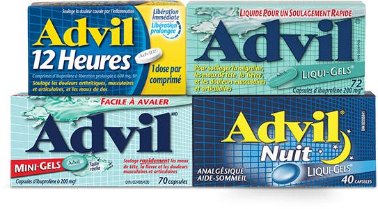Advil Brand Cluster Advil Brand Cluster