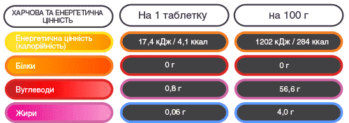 img ua МТ calcium 3 img ua МТ calcium 3