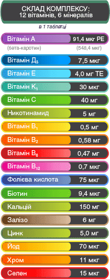 img ua МТ calcium img ua МТ calcium