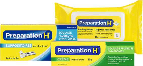 Preparation h Brand cluster Preparation h Brand cluster