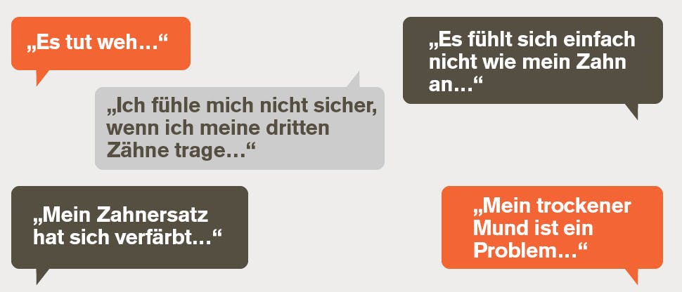 Zitate von Patienten mit Zahnersatz