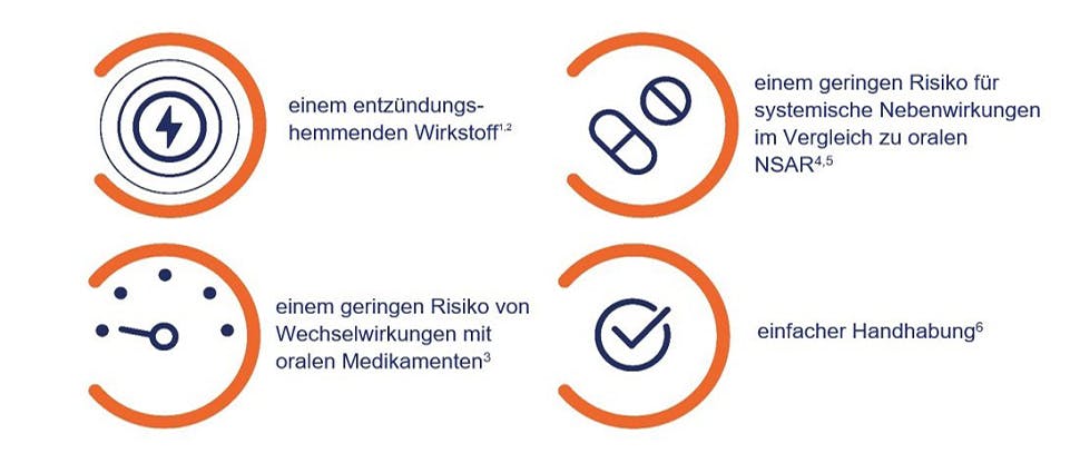 Ben wünscht sich mehr Hilfe, um seine Schmerzen kontrollieren zu können.