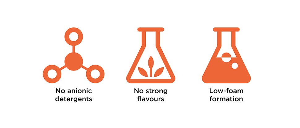 Toothpaste formulation icons Toothpaste formulation icons