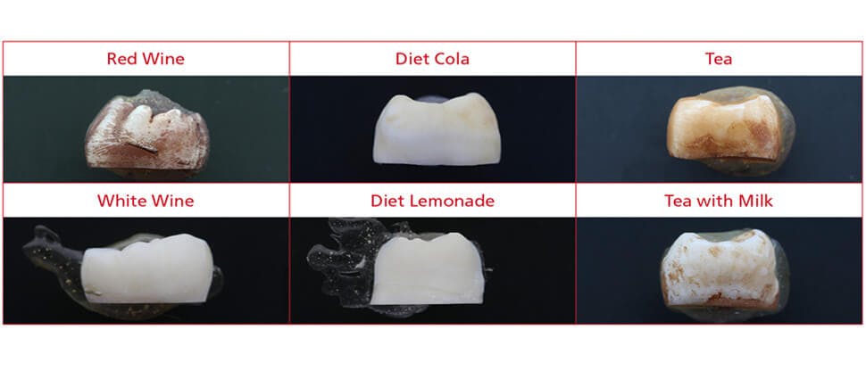 Corsodyl Short Term Treatment For Gum Disease Gsk Health Partner