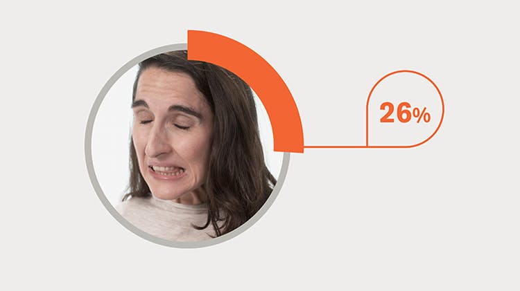 Impact social sur leur façon de boire ou de manger