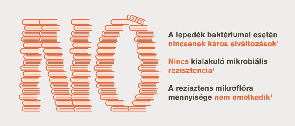 Könyvoszlop - felrosolás