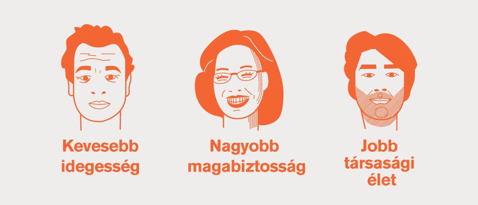 Páciens illusztrációk a vizsgálat végeredményeivel