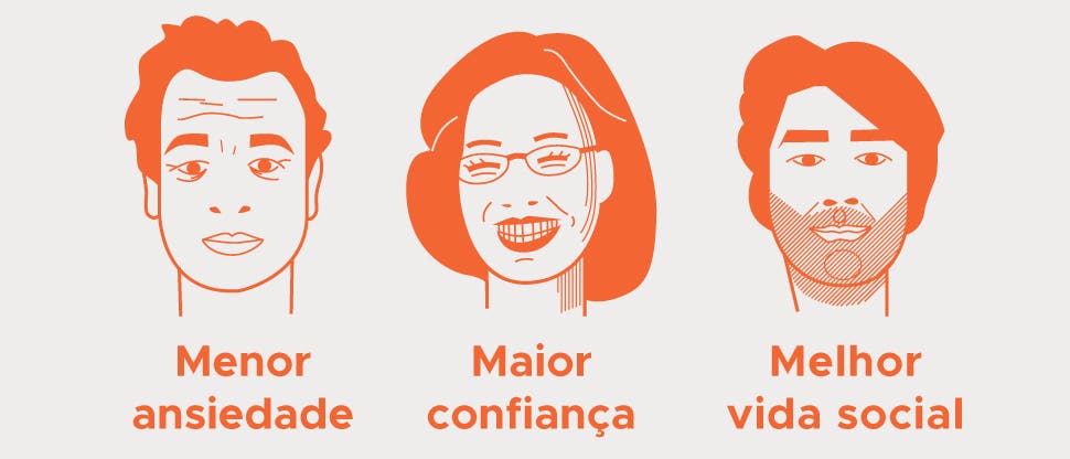 Ilustrações de pacientes com os resultados da pesquisa