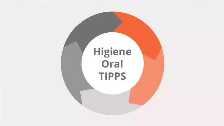 TIPPS wheel