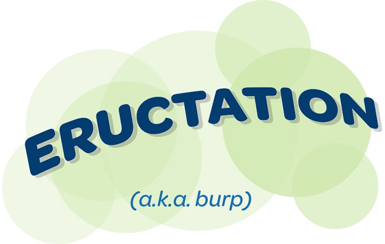 Eructation