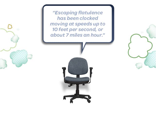 Unlock Gas X Relief The Fastest Way To Feel Better - kcd4uwg