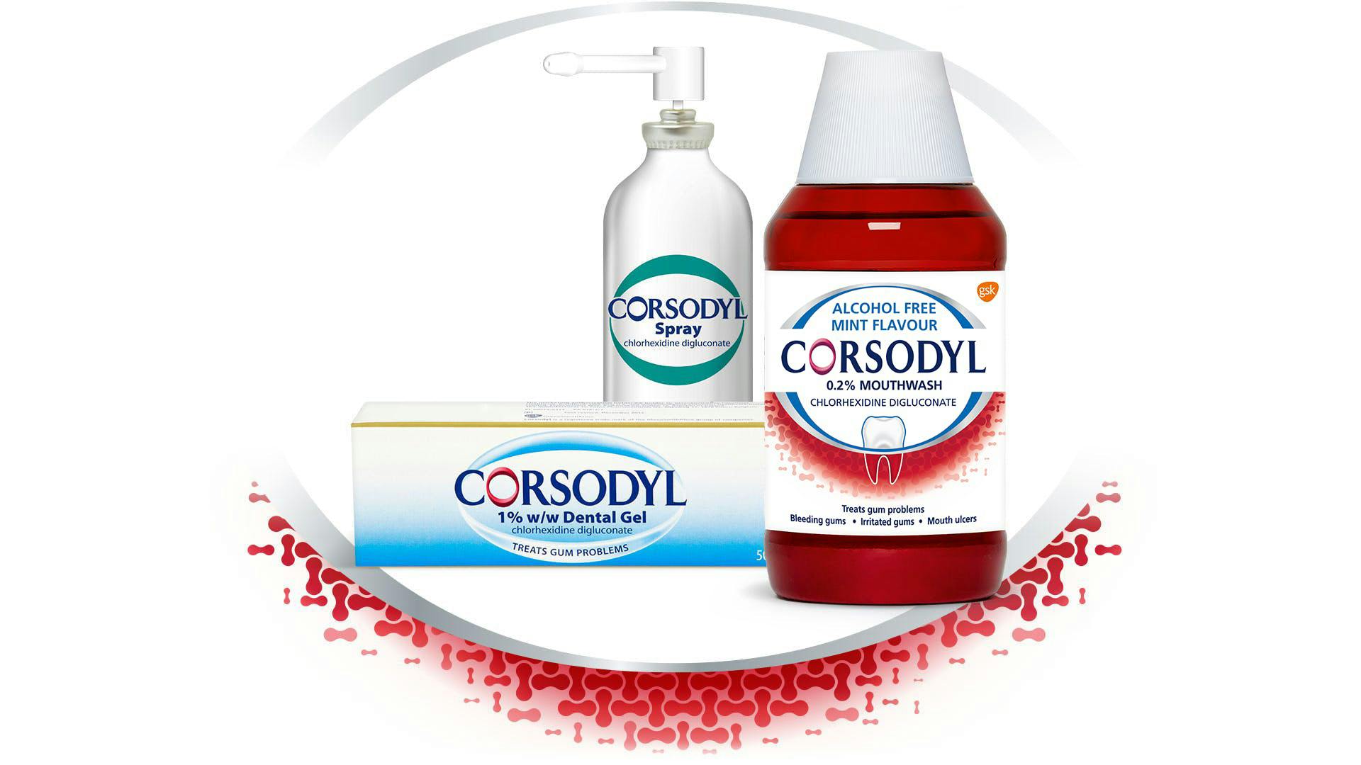 Corsodyl® Treatment Product Range