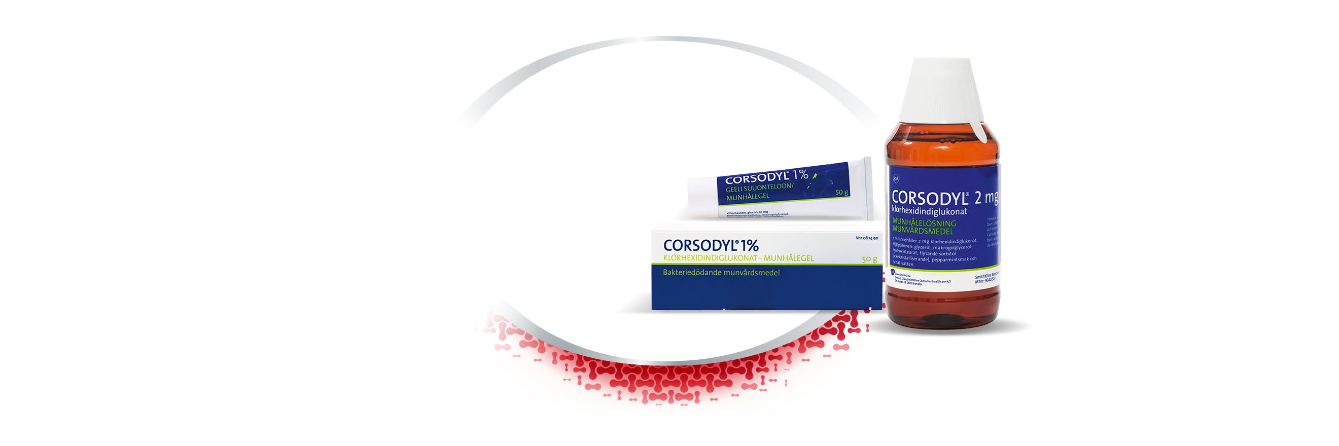 Corsodyl sortiment