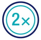 how many times should you brush your teeth a day? how many times should you brush your teeth a day?