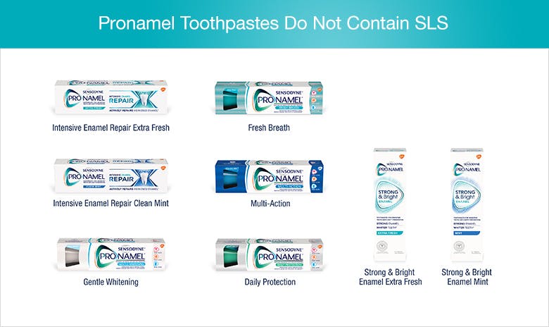 Pronamel Toothpastes Do Not Contain SLS Pronamel Toothpastes Do Not Contain SLS
