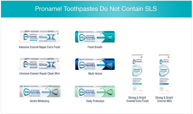 Pronamel Toothpastes Do Not Contain SLS Pronamel Toothpastes Do Not Contain SLS