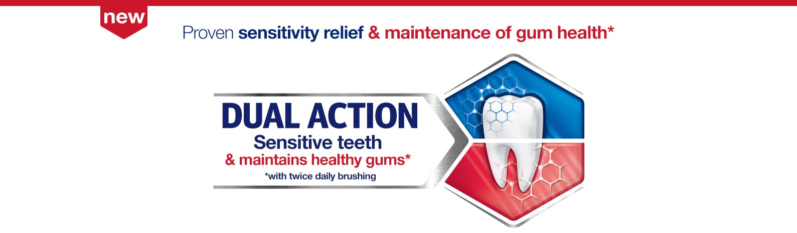 About Sensodyne About Sensodyne
