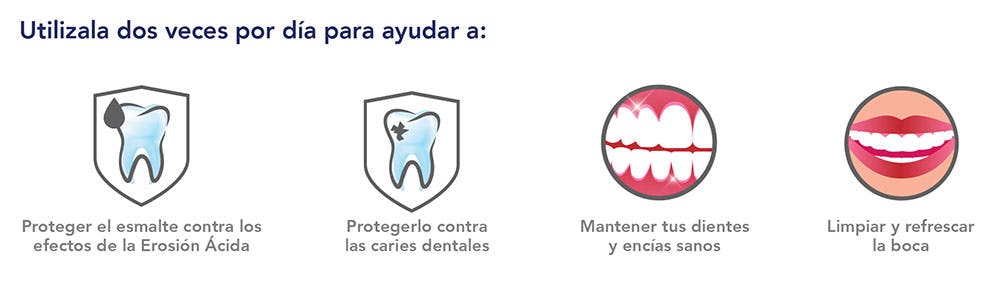 Web Utilizala dos veces por día para ayudar a: