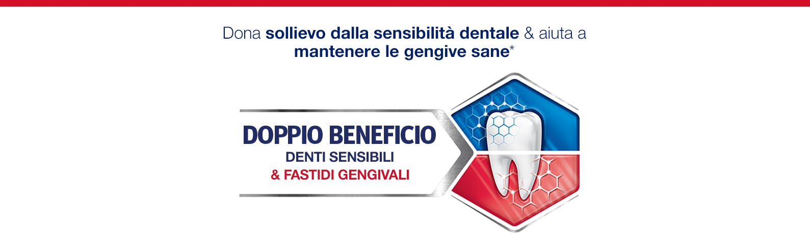 About Sensodyne About Sensodyne