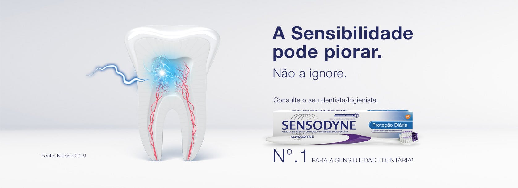 About Sensodyne About Sensodyne