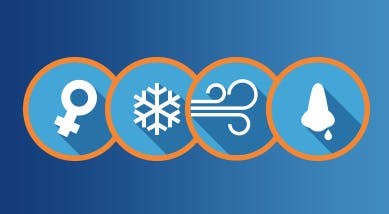 Icons for Hormones, Cold weather, Wind, Runny Nose
