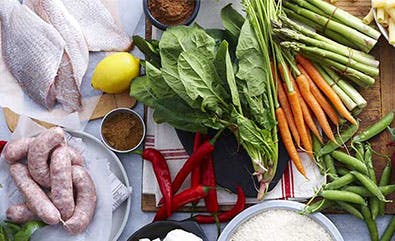 Eating For Lip Health Eating For Lip Health