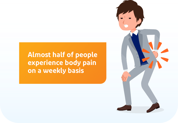 Image of man experiencing body pain