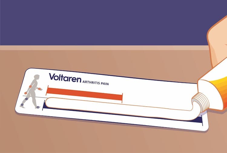 Voltaren dosing card