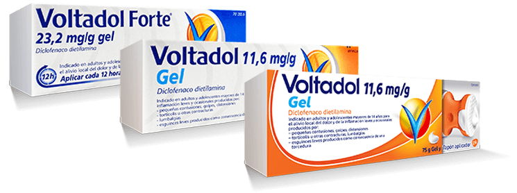 Productos Voltado Gama de productos Voltadol