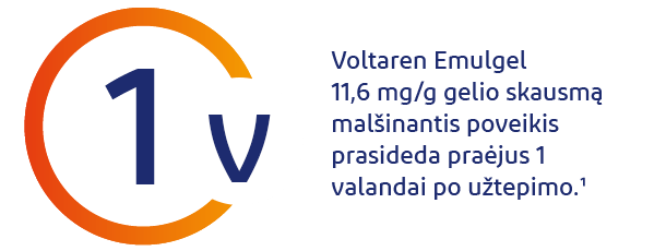 Dėkojame mums apie skausmas pilvo apacioje desineje puseje