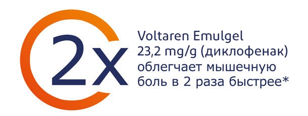 Voltaren Emulgel облегчает мышечную боль в 2 раза быстрее
Voltaren Emulgel облегчает мышечную боль в 2 раза быстрее