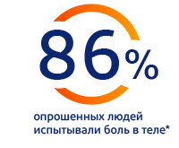 $title_text_icon $alt_text_icon