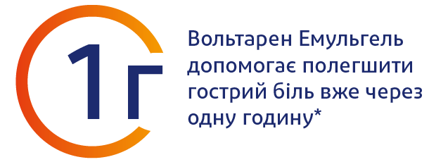 $title_text_icon $alt_text_icon