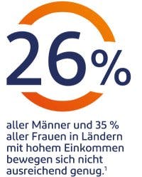 Übungen bei Rückenschmerzen sind sinnvoll