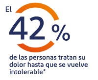 El 26% de los hombres y el 35% de las mujeres en los países de altos ingresos no hacen suficiente ejercicio -Voltaren parches El 26% de los hombres y el 35% de las mujeres en los países de altos ingresos no hacen suficiente ejercicio - Voltaren México