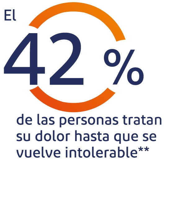 El 26% de los hombres y el 35% de las mujeres en los países de altos ingresos no hacen suficiente ejercicio* El 26% de los hombres y el 35% de las mujeres en los países de altos ingresos no hacen suficiente ejercicio*