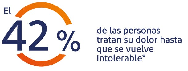 El 26% de los hombres y el 35% de las mujeres en los países de altos ingresos no hacen suficiente ejercicio -Voltaren parches El 26% de los hombres y el 35% de las mujeres en los países de altos ingresos no hacen suficiente ejercicio - Voltaren México