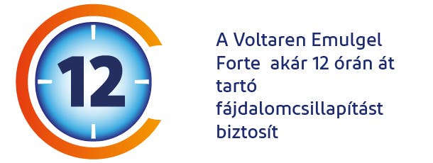 A Voltaren Emulgel Forte akár 12 órán át tartó fájdalomcsillapítást biztosít A Voltaren Emulgel Forte akár 12 órán át tartó fájdalomcsillapítást biztosít