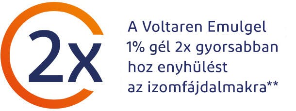 A Voltaren Emulgel 1% gél 2x gyorsabban hoz enyhülést az izomfájdalmakra A Voltaren Emulgel 1% gél 2x gyorsabban hoz enyhülést az izomfájdalmakra