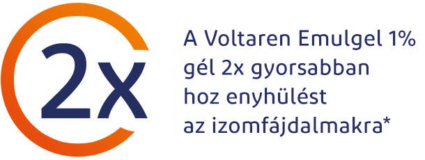 A Voltaren Emulgel 1% gél 2x gyorsabban hoz enyhülést az izomfájdalmakra A Voltaren Emulgel 1% gél 2x gyorsabban hoz enyhülést az izomfájdalmakra