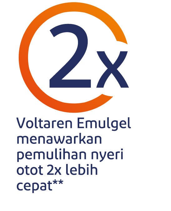 Voltaren Emulgel menawarkan pemulihan nyeri otot 2x lebih cepat Voltaren Emulgel menawarkan pemulihan nyeri otot 2x lebih cepat
